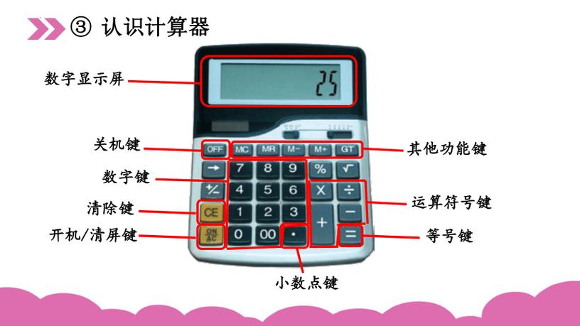 计算器功能键缩略图