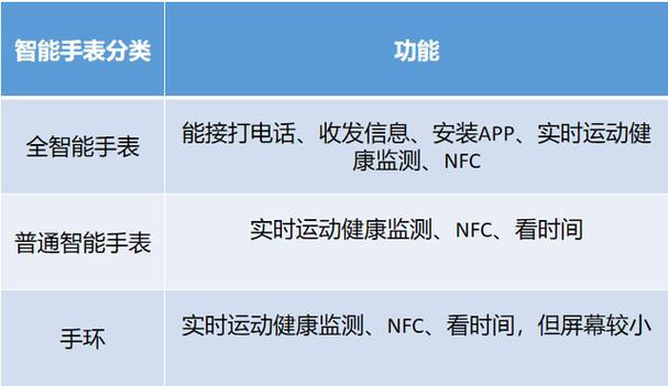 oppo年终奖几个月工资