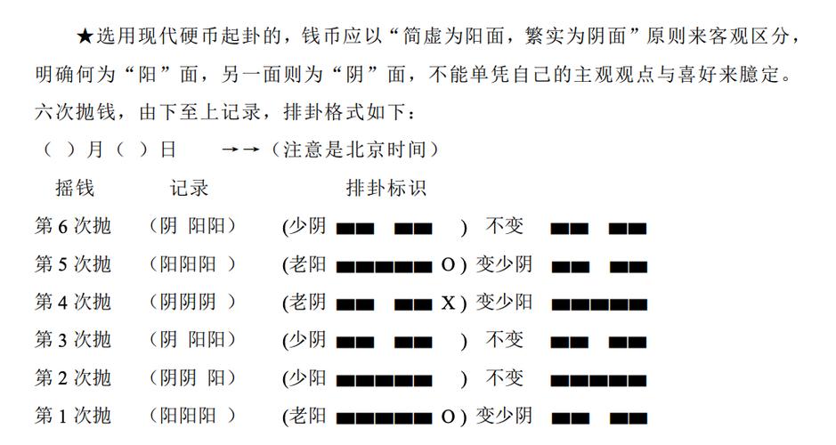 六爻卦包怎么看缩略图