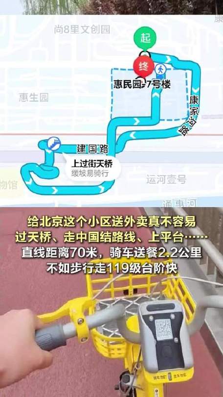 外卖距离是按直线距离算吗图标