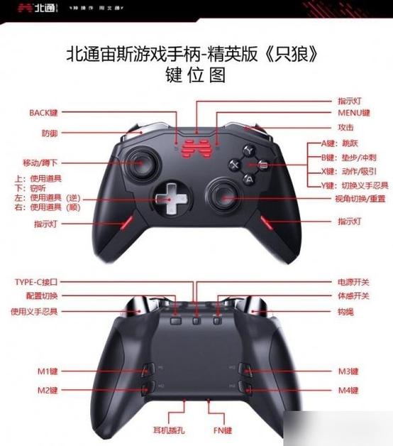 只狼键盘按键使用方法图标