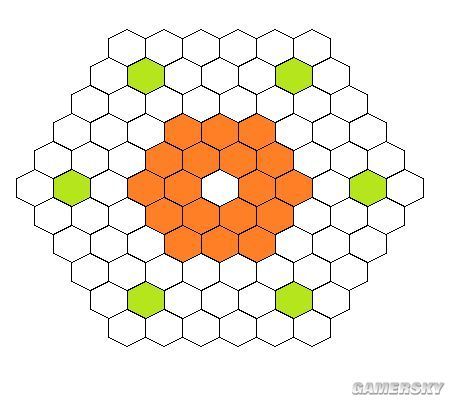 文明6建城最佳位置介绍