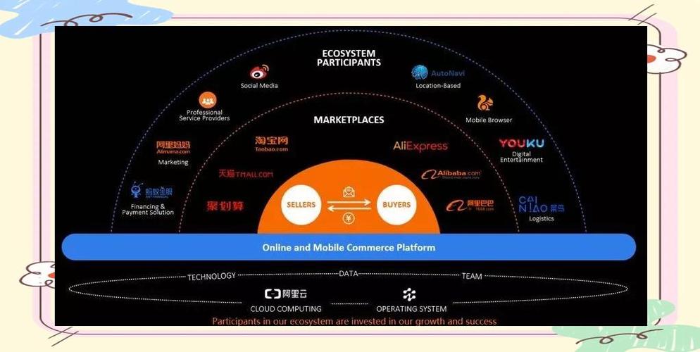 阿里数据中台dataworks图标