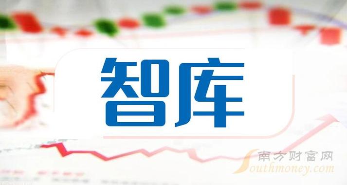早盘分析缩略图