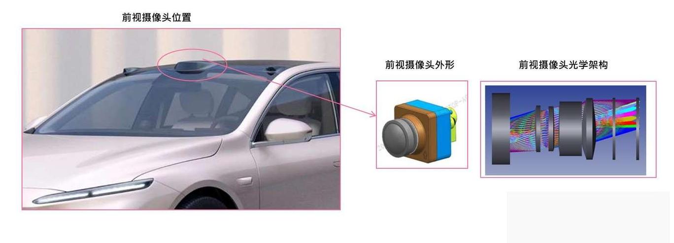 手机外置广角镜头哪个牌子好