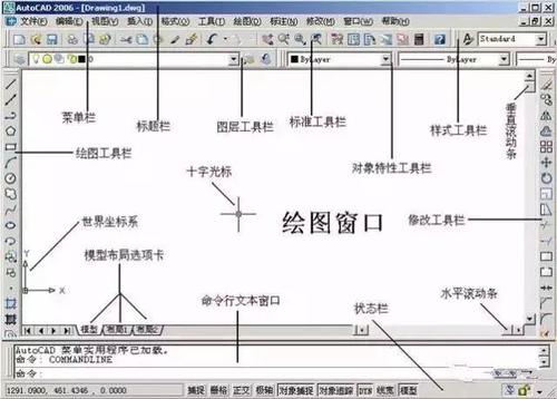 cad初学者简单图纸