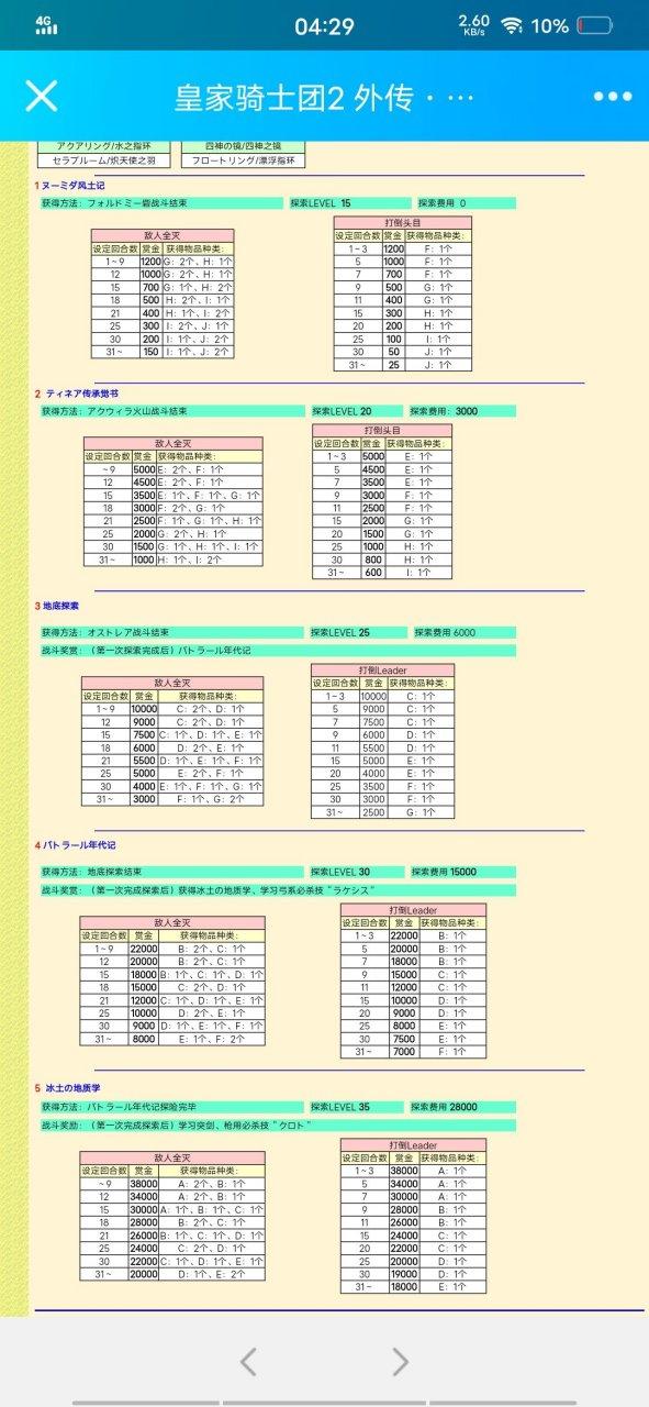 gba汉化rom缩略图