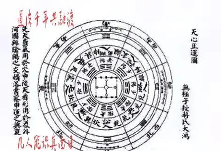 含章老师奇门遁甲2680的课程