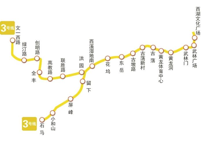 杭州地铁三号线站点线路图游戏截图