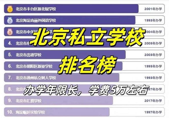 正德学校学费是多少图标