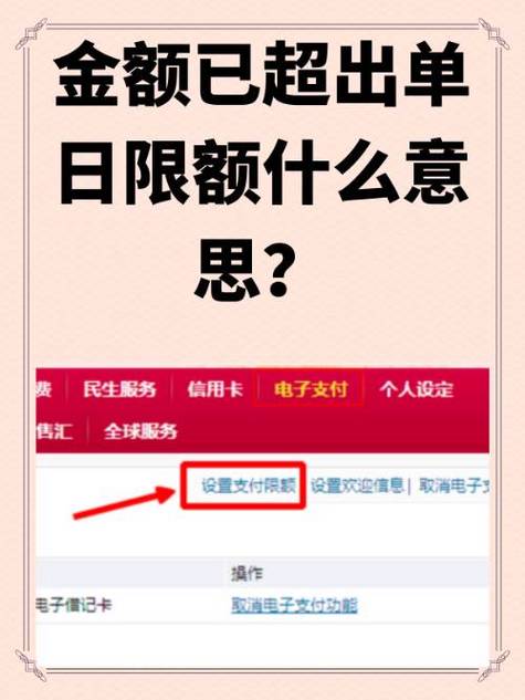 银行每日消费最底额自己能改吗