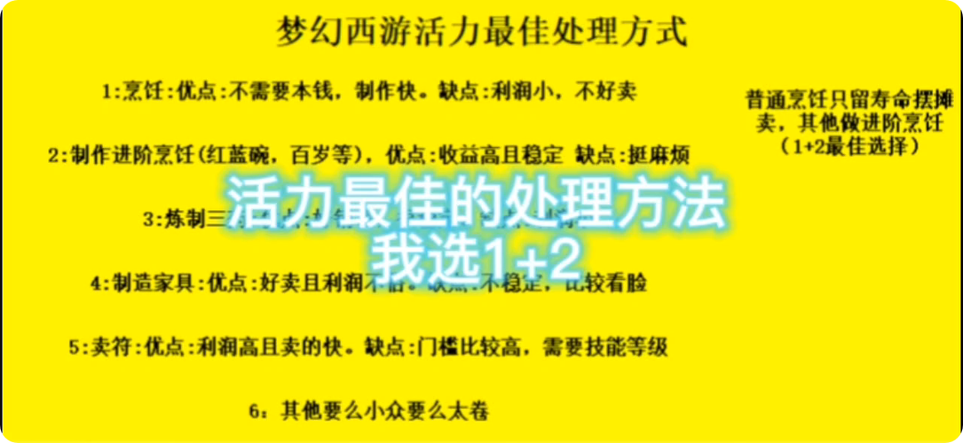 梦幻西游活力恢复图标