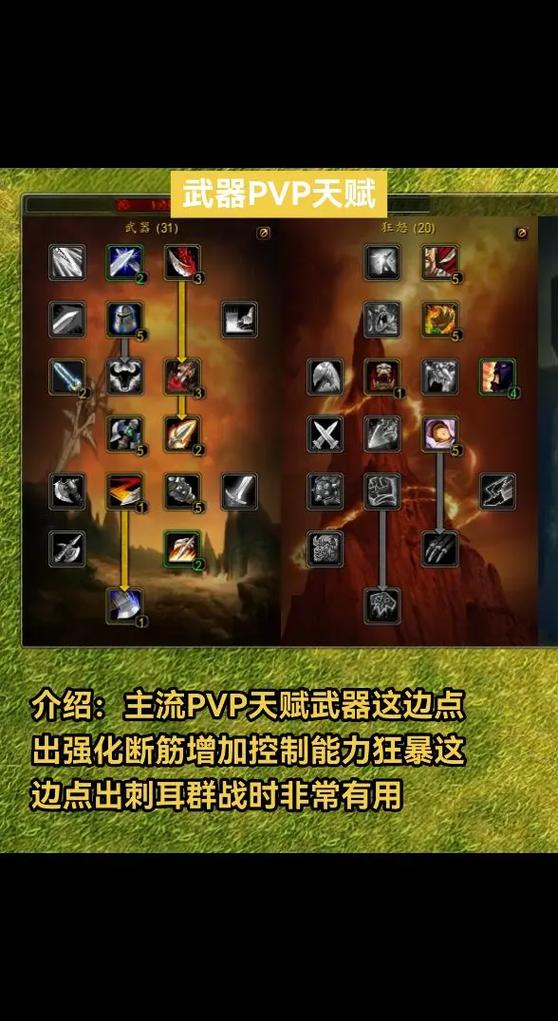 魔兽世界TbC战士猛击流天赋