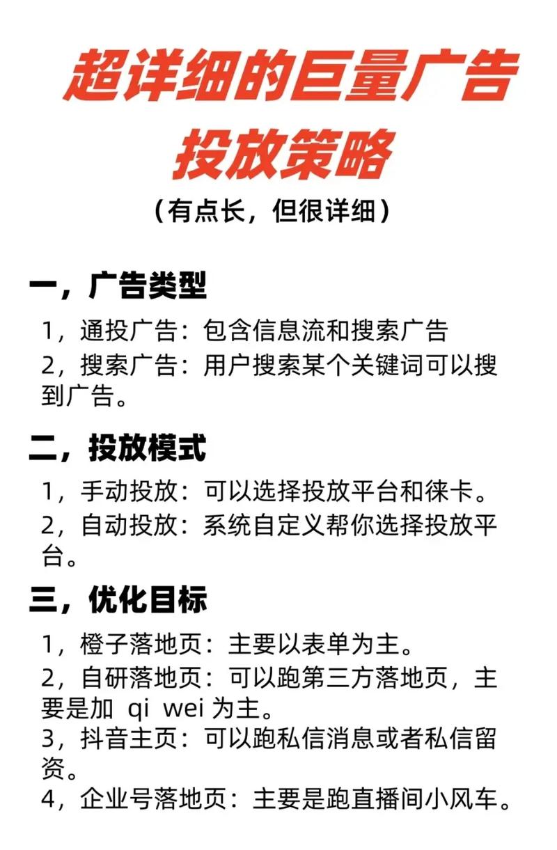 广告投放收益