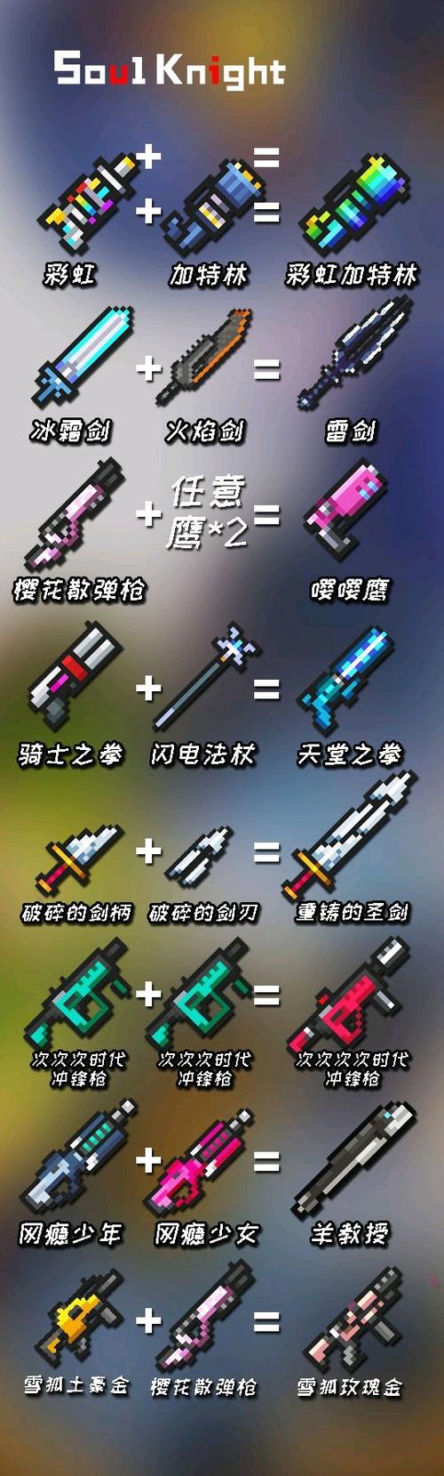 元气骑士武器破解版缩略图