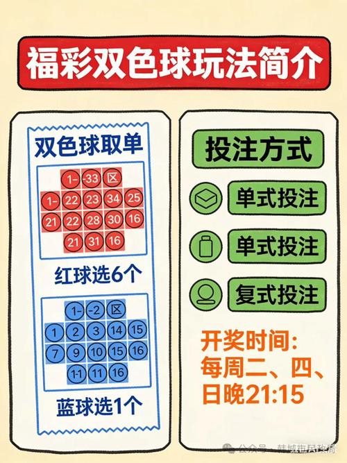 阳光市福利彩中心在哪里