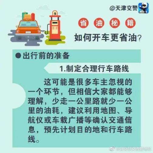 加油怎么省钱缩略图