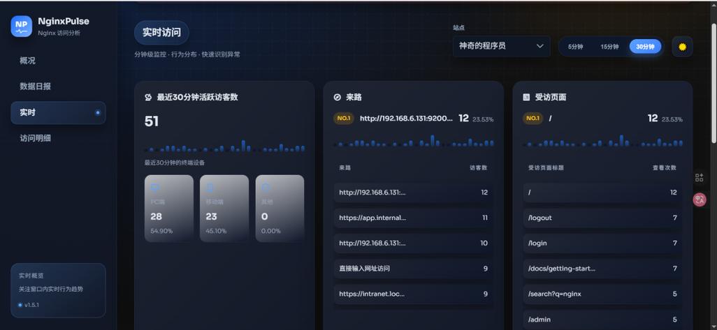 pulse分析软件缩略图