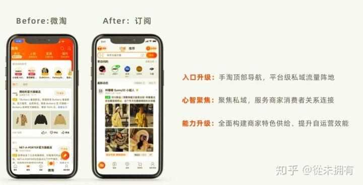 微淘达人怎么升级L1