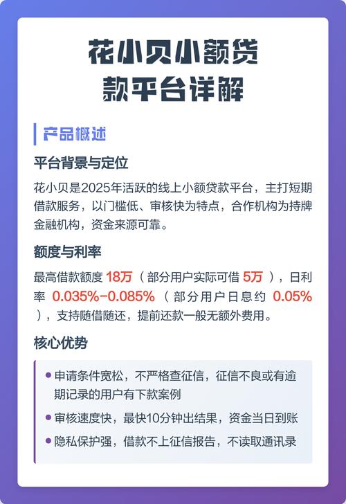 花小贝贷款app游戏截图