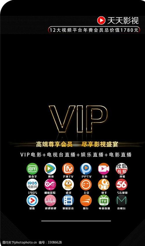 全网影视vip卡密
