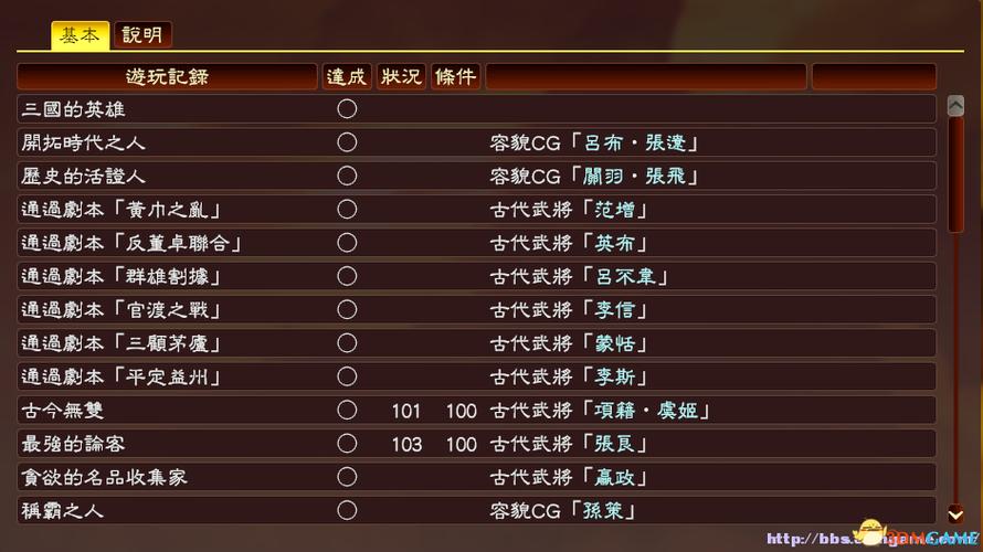 三国志13古代武将缩略图