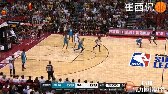 nba2k14臂展修改器缩略图