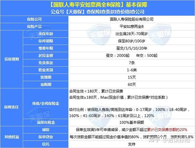 惠择保险图标