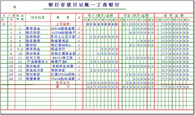 银行存款日记账模板图标