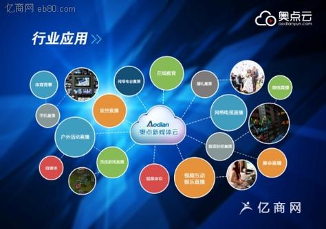 杭州奥点科技股份有限公司游戏截图