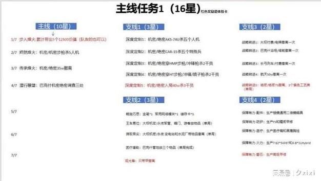 赛季结算奖励怎么领