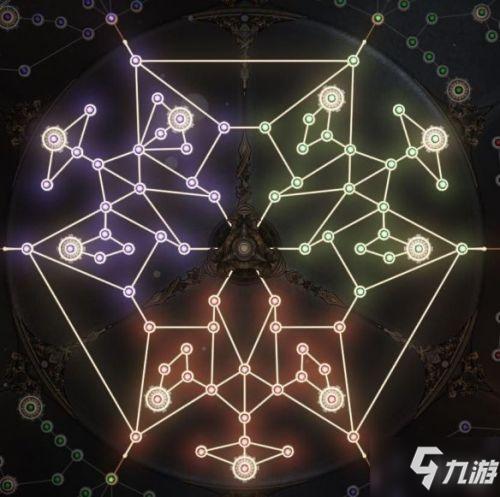 破坏领主怎么洗点