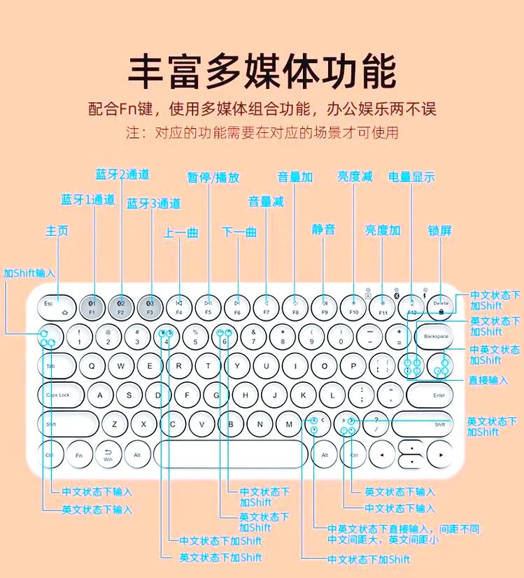 无线键盘第一次怎么使用