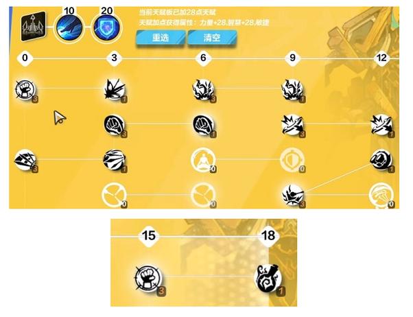 火炬之光1各职业加点图缩略图