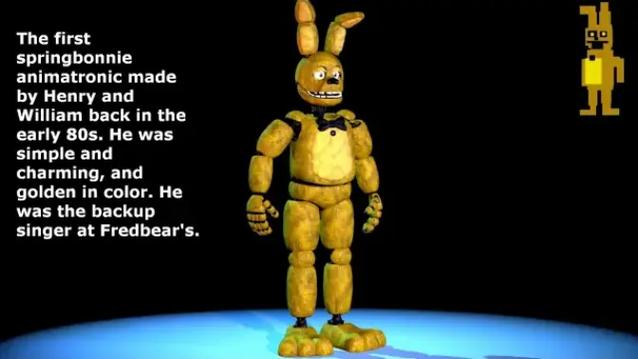 FNAF玩具熊图标