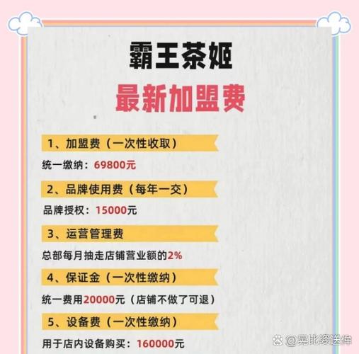 霸王茶姬加盟费一览表缩略图