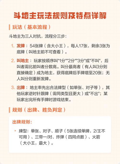 斗地主的游戏规则合集缩略图