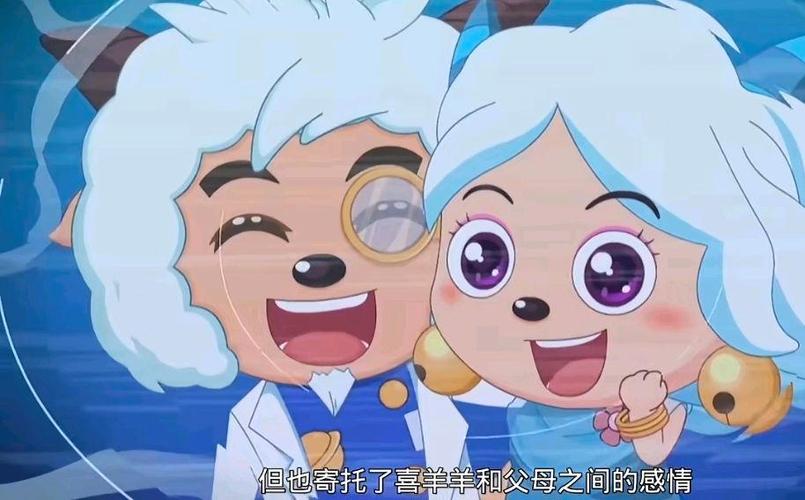 喜羊羊的妈妈叫什么名字图标