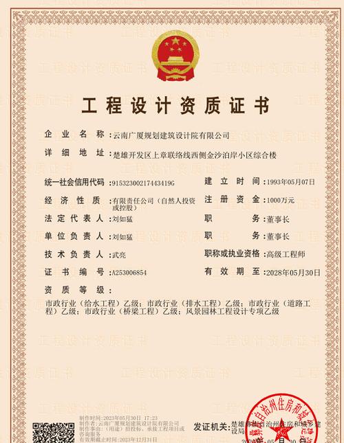 建筑设计资质有哪些