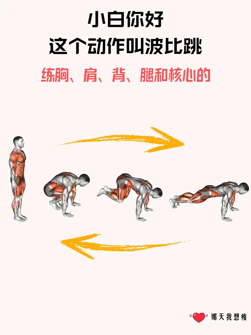 波比跳的健身效果图标