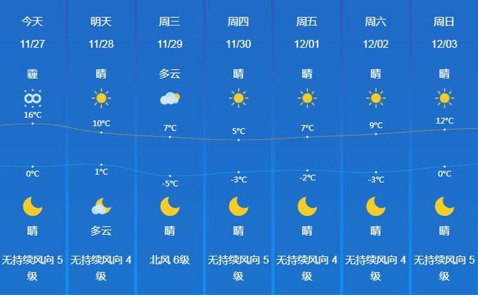 金乡天气预报2345天气王缩略图