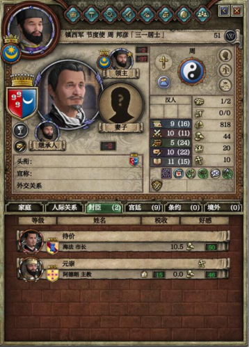 十字军之王2特质大全