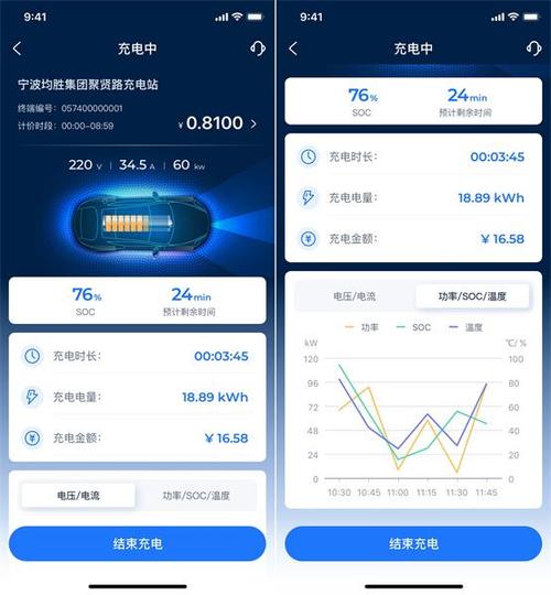 汽车充电app