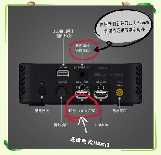 索尼电视连接WLAN成功后显示状态