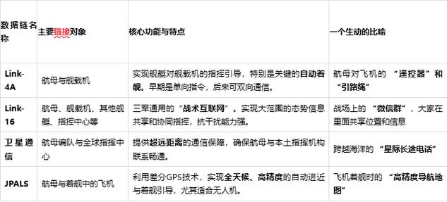 链上数据缩略图