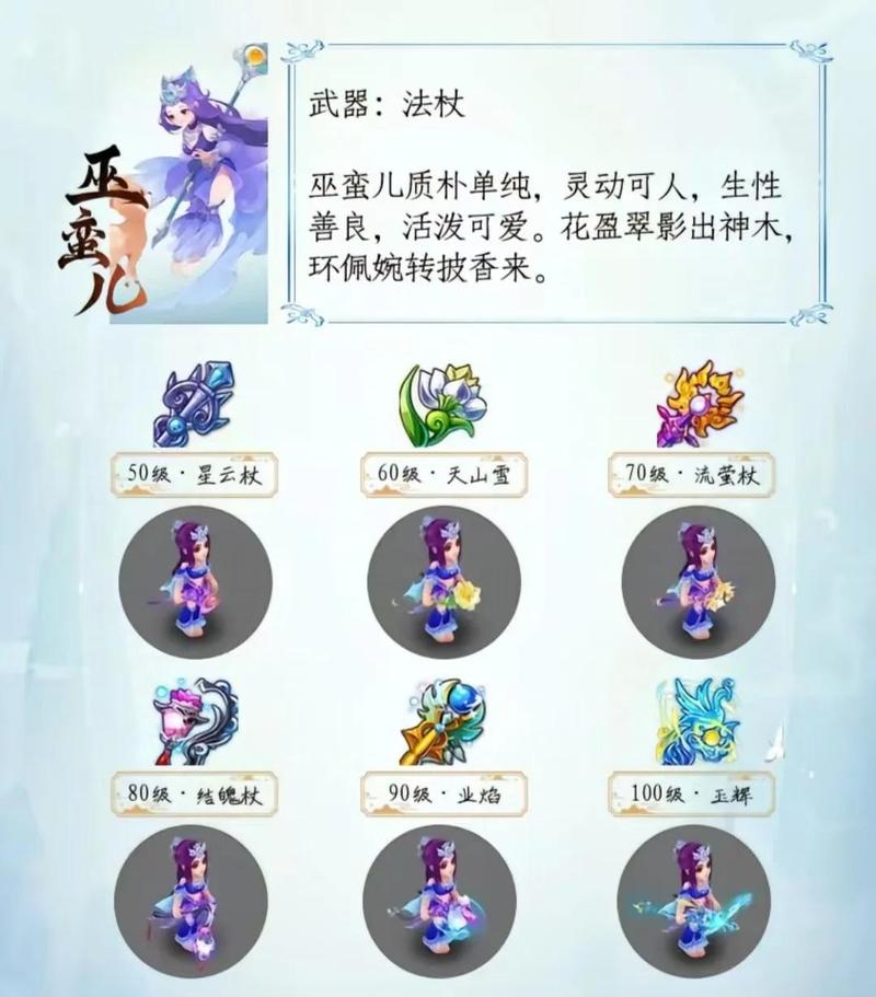 梦幻西游武器名字大全