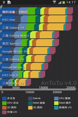 安兔兔评测旧版本缩略图
