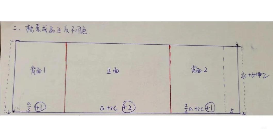 制作枕头套的教程图标