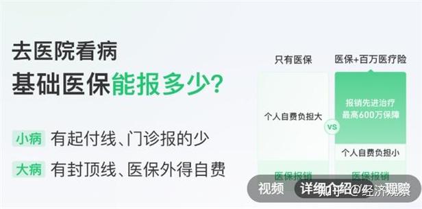 微保百万医疗险怎么取消自动续费缩略图
