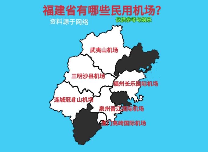 福建有几座民航机场